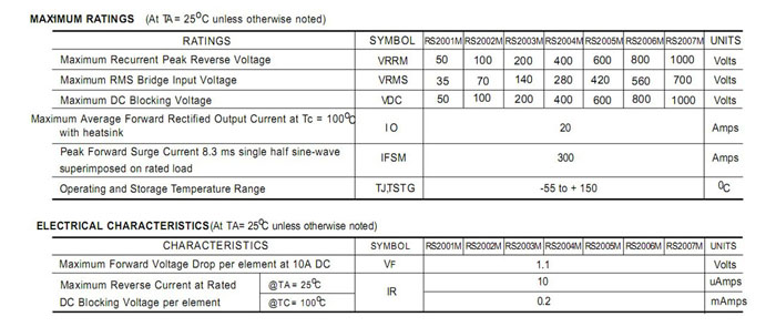 RS2006-ASEMI-6