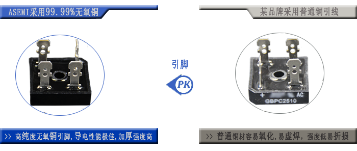 ASEMI半导体