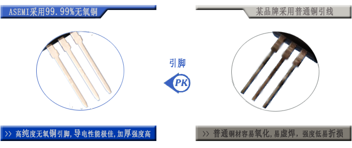 ASEMI半导体