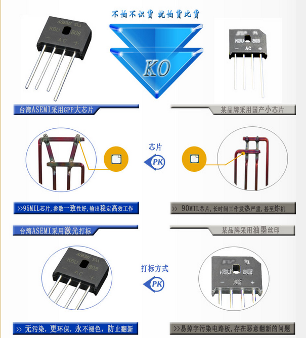 老客户的新宠KBU808,ASEMI让你的电源适配器所向披靡! KBU808,ASEMI实力征服各大品牌电源适配器生产商!