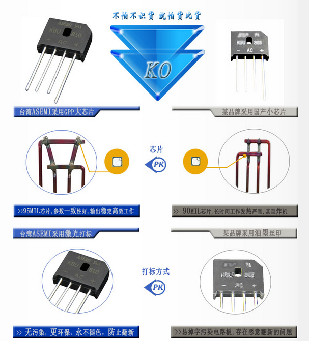 KBU810,ASEMI圣诞元旦双“蛋”优惠来袭!心动不如行动!