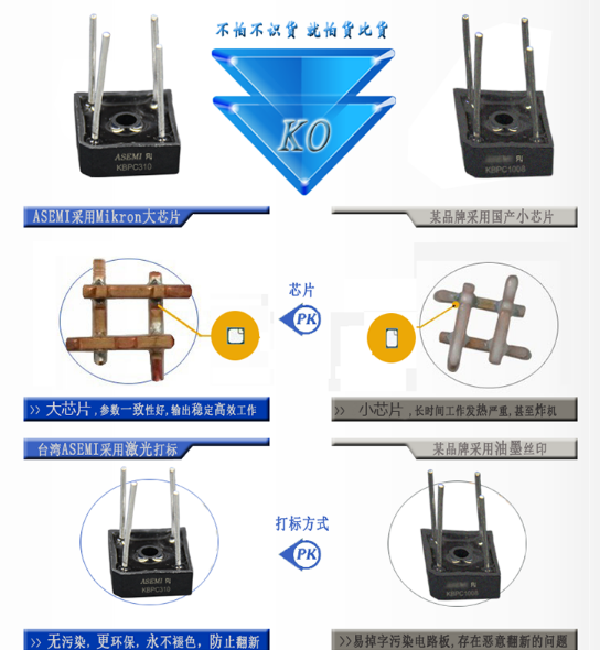 价廉未必物美!ASEMI教你挑选品质上乘的KBPC310!