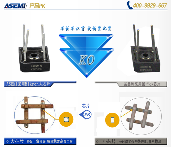 KBPC308-ASEMI-16470