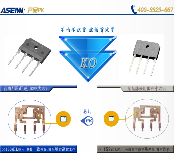 KBJ406-ASEMI-ERE35