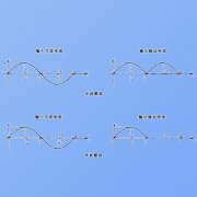 半波整流，全波整流和桥式整流的区别（ASEMI）