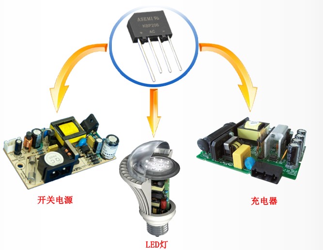 整流桥KBP206应用在哪些领域，正常工作时功率是多大？