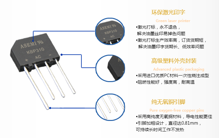 整流桥 看身边的案例决定采购意向 高性价比的深圳整流桥【ASEMI】