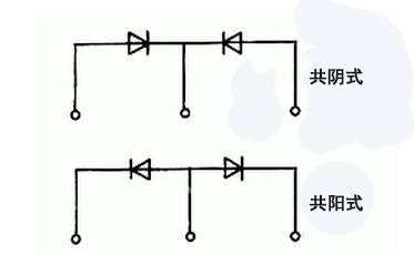 整流桥怎么测量好坏？ASEMI工程师为您详解