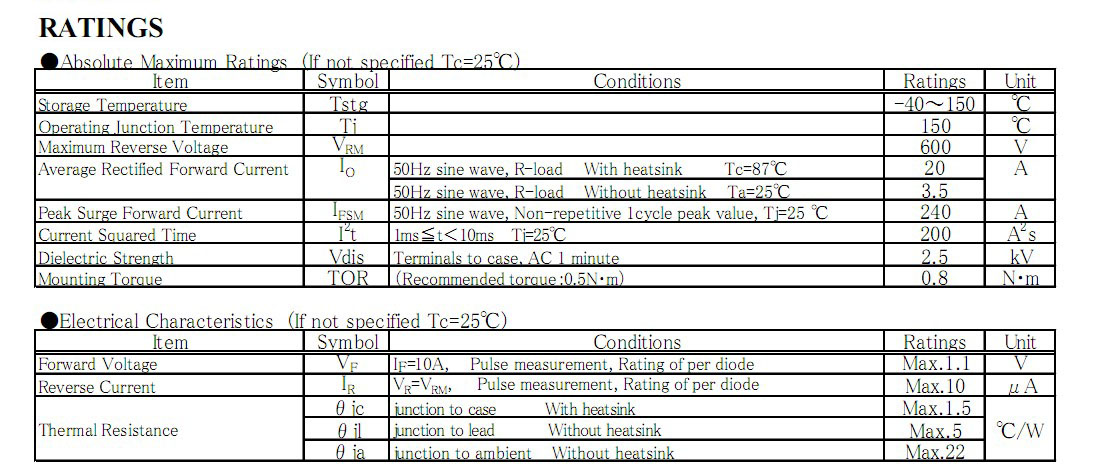 20A整流桥型号，整流桥有什么型号？ASEMI解说。