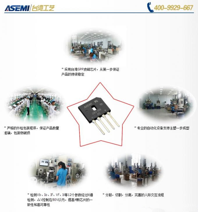 ASEMI单相整流桥电路图的神级应用，四种实用接线方法