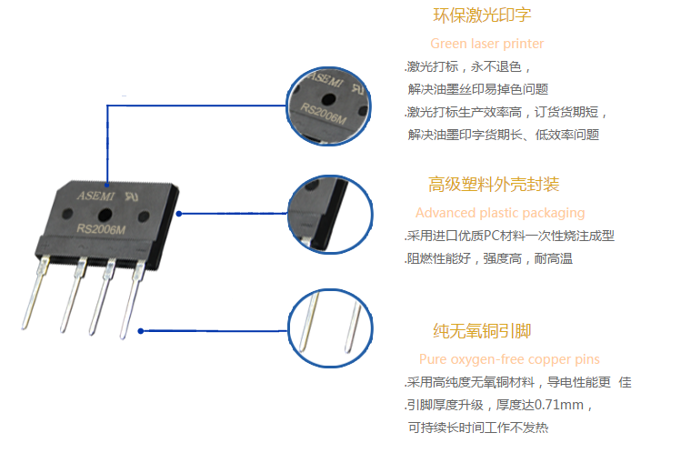 您知道采购们为什么都喜欢购买ASEMI的整流桥吗？