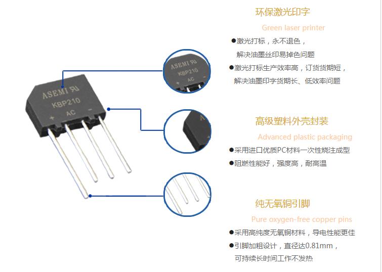 ASEMI常用集成整流桥KBP210参数资料