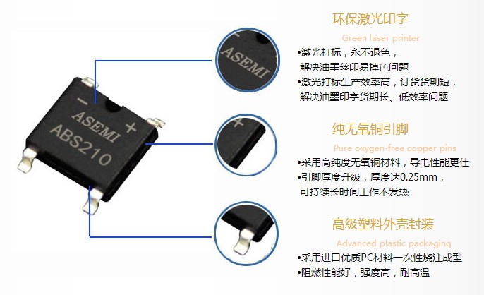 集成整流桥图片有哪些，先给你介绍ASEMI品牌一款特别的！