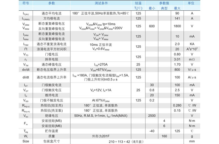 可控硅整流桥作用及工作原理！【ASEMI半导体】