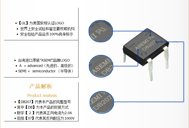 DB207插件小方桥身世大揭秘 【ASEMI】