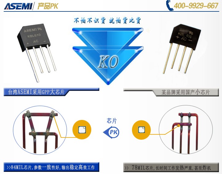 KBL610整流桥芯片工艺大曝光【ASEMI】