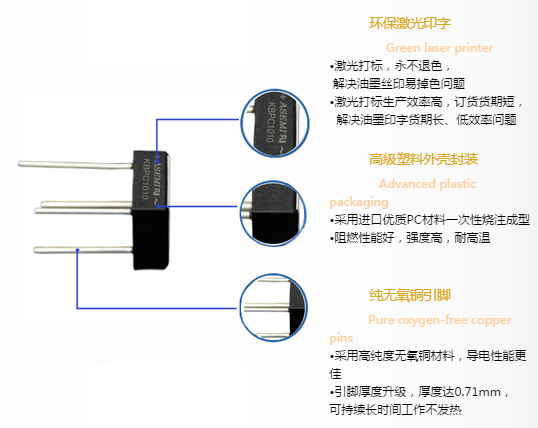KBPC1010同一型号居然有两种封装特性？ASEMI技术工程师专业爆料如数家珍！