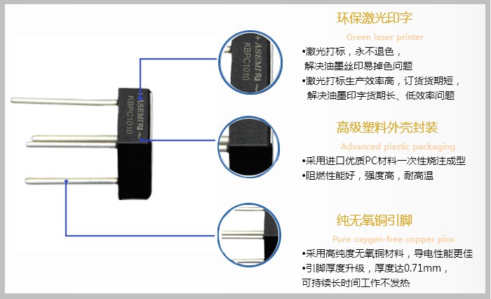  手里的KBPC1010高烧不退?快看过来,ASEMI这颗整流桥KBPC1010都自带空调降温了! 