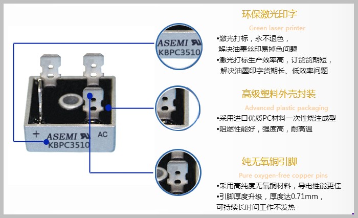  KBPC3510 一款高品质的KBPC3510要具备什么特质？知道这些将让你不再被坑！ 
