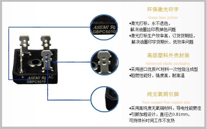  GBPC5010 采用铝底塑壳封装有何突出优势？其中深含奥秘精髓你可都知道 