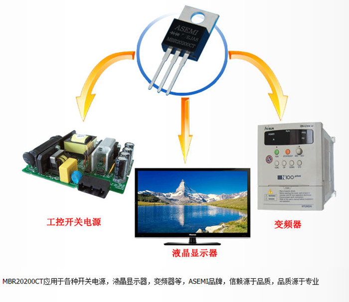 ASEMI-MBR2045FCT是与各类电源电路的匹配度堪比帝君与凤九的肖特基二极管