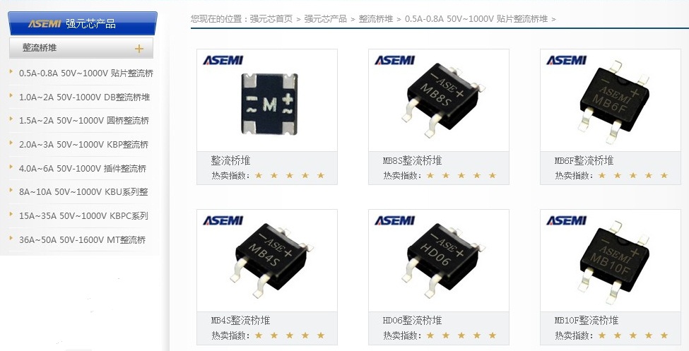 ASEMI整流桥型号有哪些？求告知，急！！！