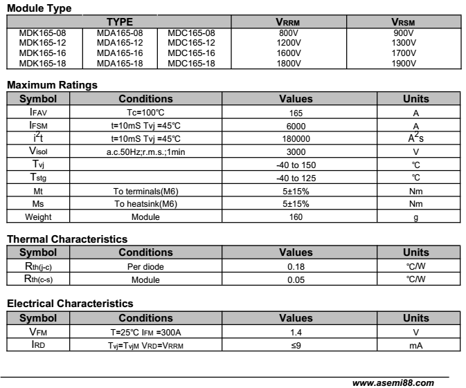 MDC165-18-ASEMI