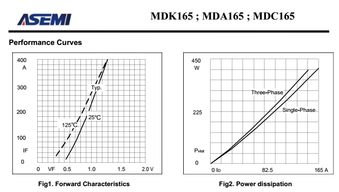 MDK165-16