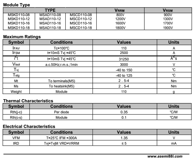 MSCD110-18-ASEMI