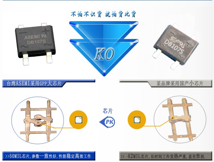 ASEMI原装DB107S与DB107在低能耗小电源产品上的使用占比对比