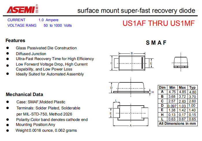 US1MF/US1KF/US1JF/US1GF ASEMI贴片高效恢复二极管 PDF规格书资料