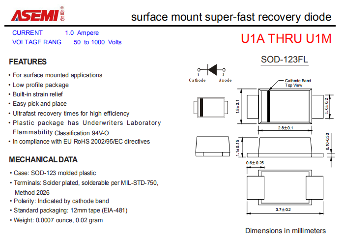 U1M/U1K/S1J/U1G ASEMI贴片高效恢复二极管 PDF规格书资料