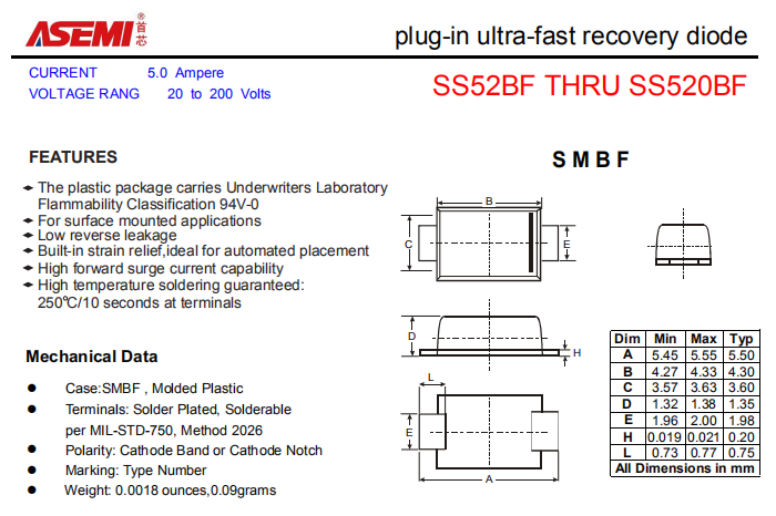 SS520BF/SS515BF/SS510BF/SS56BF/SS54BF ASEMI贴片肖特基二极管 PDF规格书资料