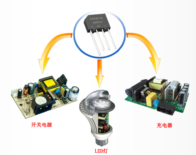 整流桥KBP210哪里能买？电性参产品封装？