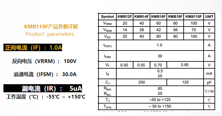 ASEMI贴片整流桥KMB110F,新品上市!!