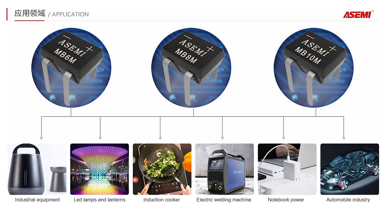 整流器行业ASEMI品牌 用过的客户给好评了
