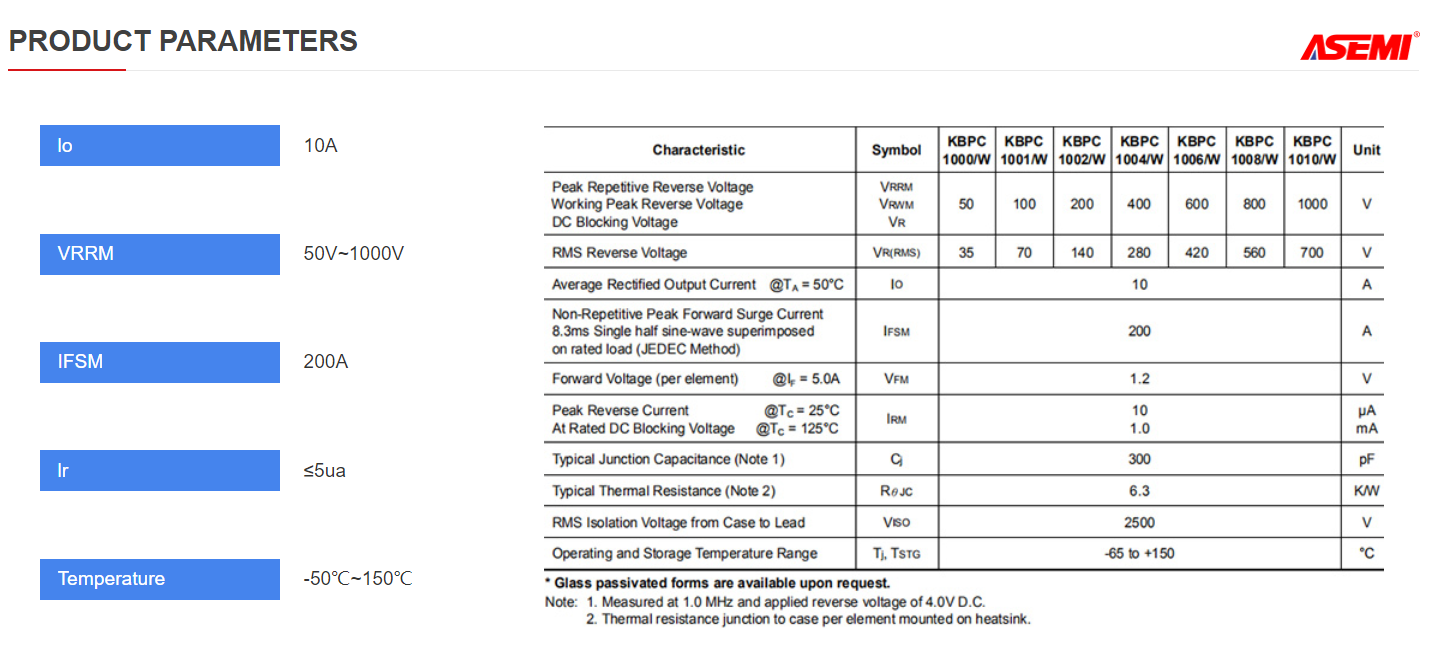 MBR60200PT ASEMI肖特基二极管工作不易发热的原因找到了