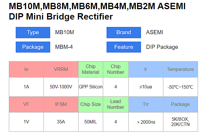 MBR20150FCT肖特基二极管－ASEMI品质价格