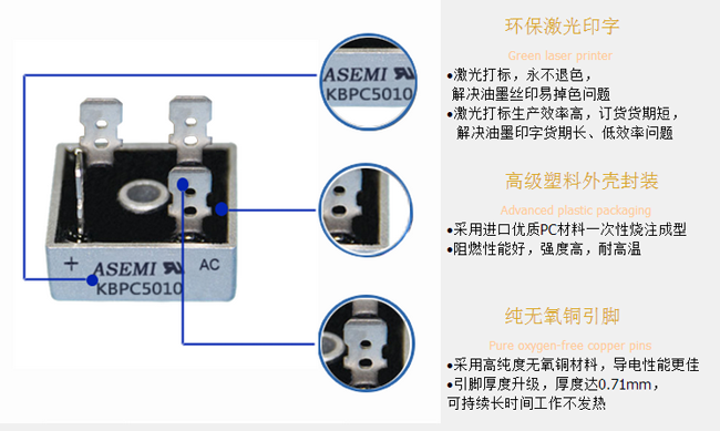 KBPC5010-ASEMI-10001