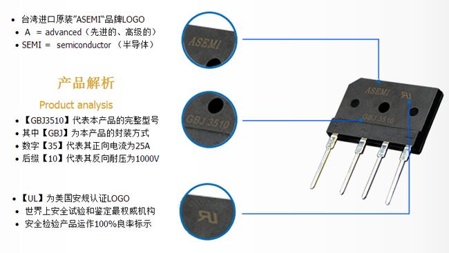 gbj3510-asemi-23654