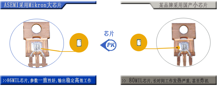 ASEMI肖特基二极管