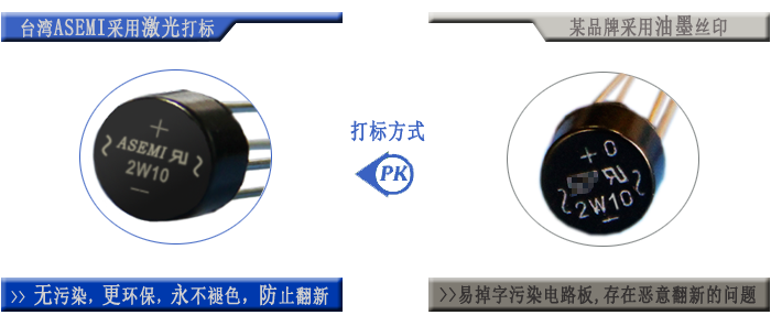 台湾ASEMI--2W10