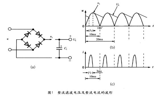 整流桥电路的设计中,输入整流桥怎样选择? --ASEMI课堂