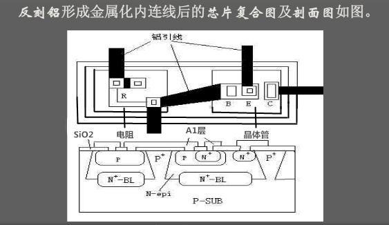 半导体工艺流程是什么样子的?ASEMI半导体为您详解(四)