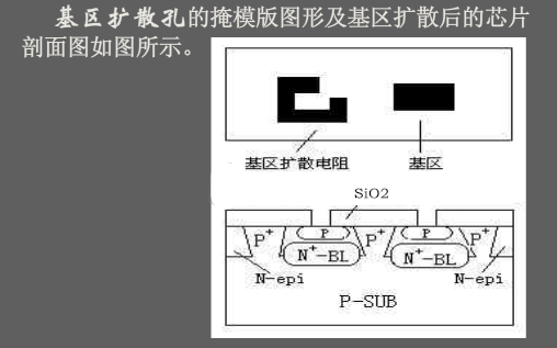 半导体工艺流程是什么样子的?ASEMI半导体为您详解(四)