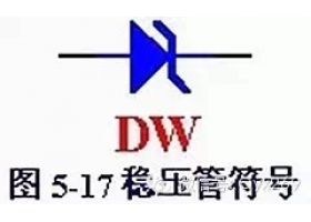 【芯-电子科技】稳压二极管的工作原理及应用电路