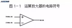 【芯—知识】运算放大器的工作原理