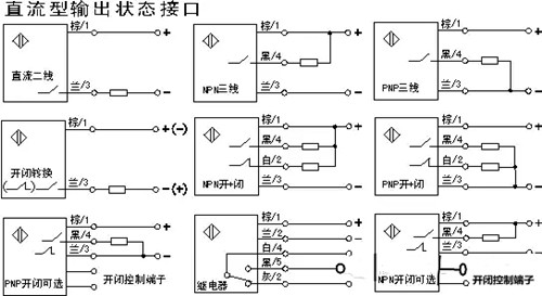 直流型输出状态接口