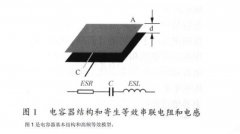 【芯-开关电源】开关电源PCB排版基本要点