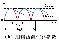 锯齿波估算参数